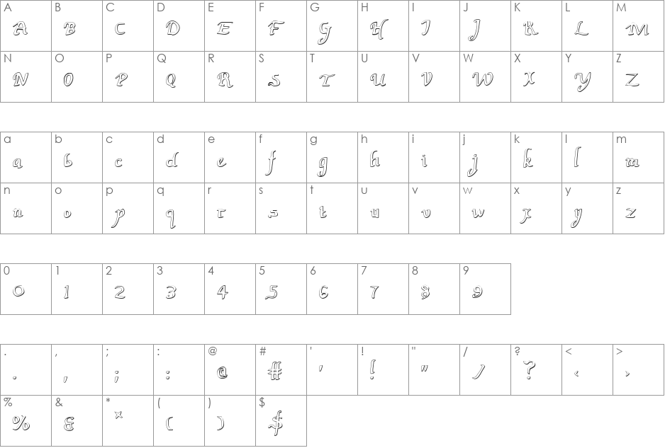 Valley Forge Outline font character map preview