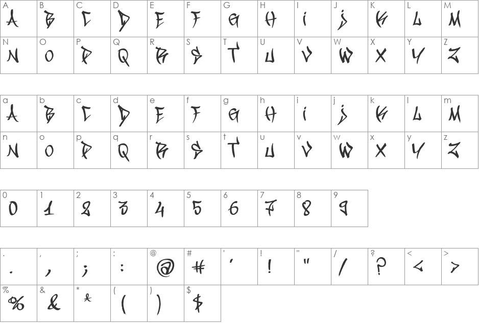 Vandalism font character map preview
