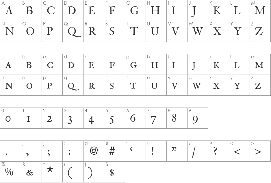 VanityBookSmc font character map preview