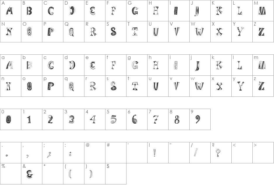 VariationsForImre font character map preview