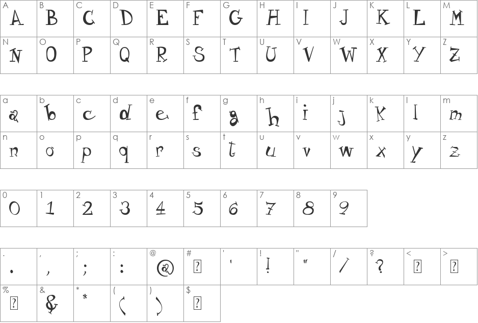 Variety_free-version font character map preview