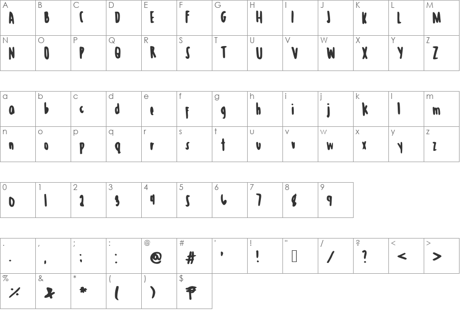 VASCutethin font character map preview