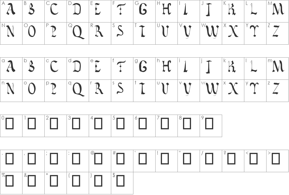Vatican Rough Letters, 8th c. font character map preview