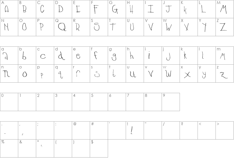 Vectora font character map preview