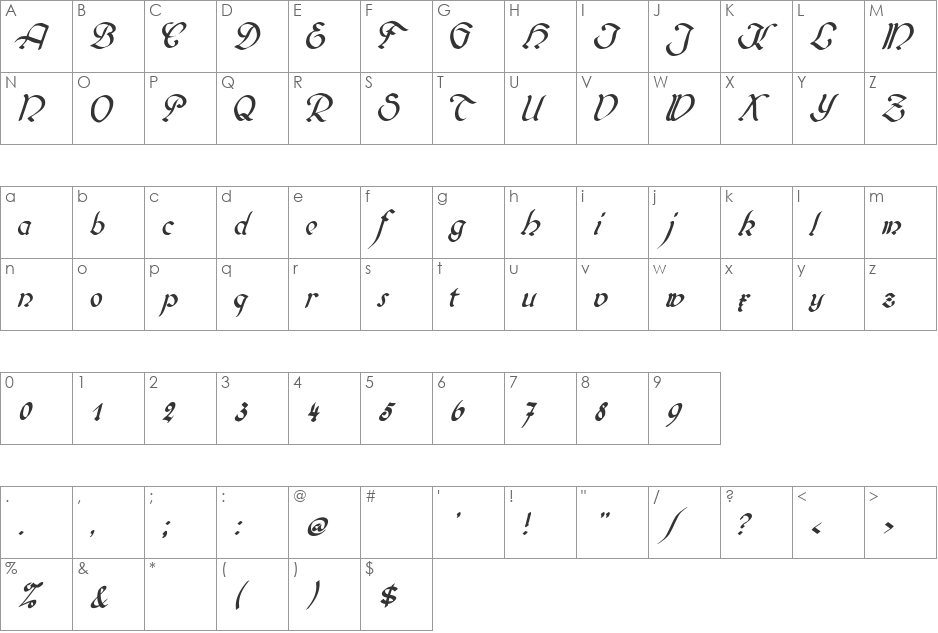 Biedermeier Kursiv font character map preview