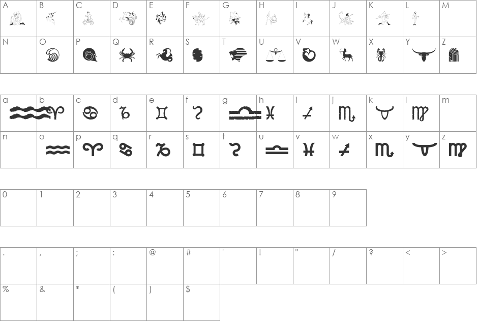Velezodiac font character map preview