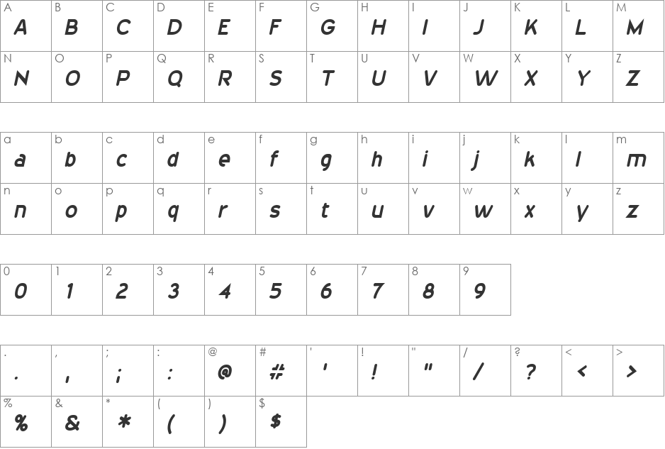 Veljovic font character map preview