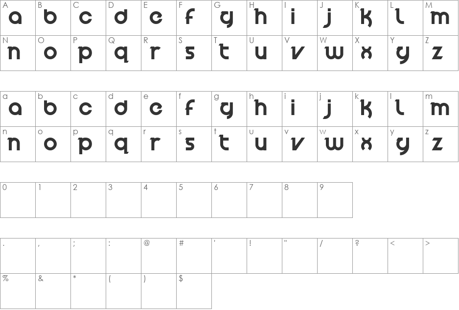 Velocity font character map preview