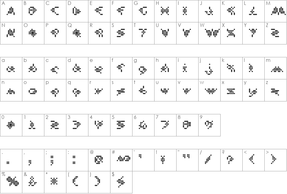 Velocity font character map preview