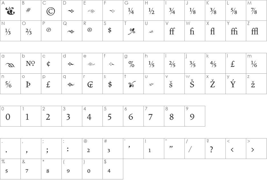 VendettaMedium font character map preview