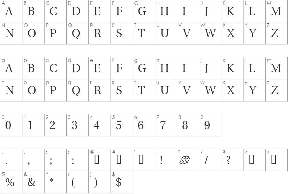 VeracityTitlingCapsSSK font character map preview