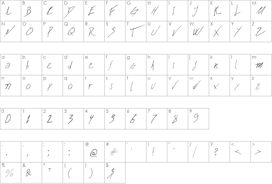 Biffe's Calligraphy font character map preview