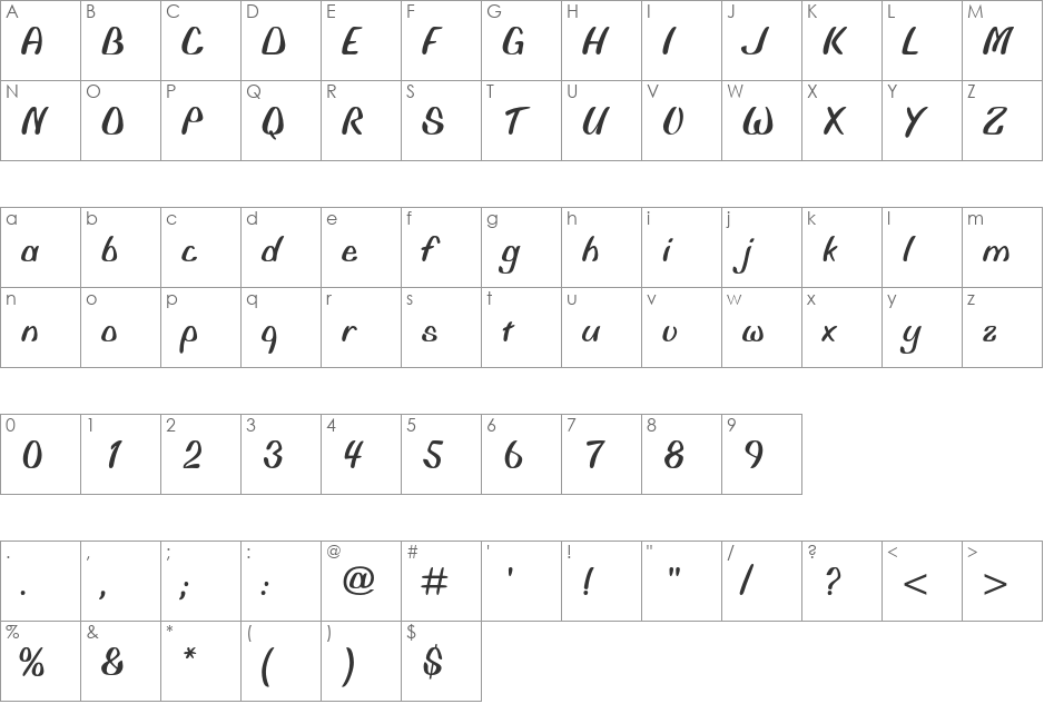 Biffo MT Std font character map preview