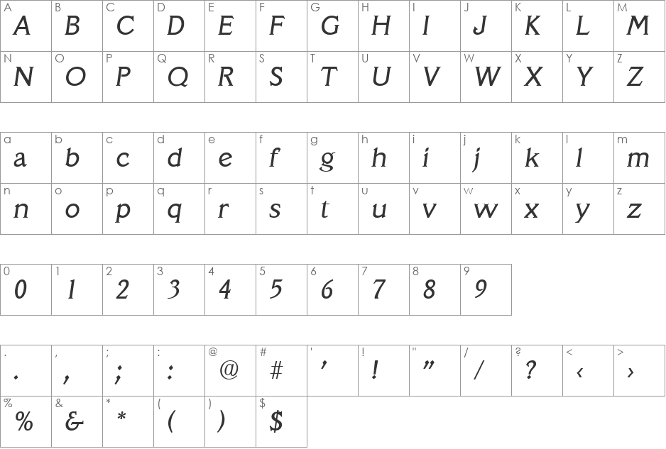 Veracruz-Serial DB font character map preview