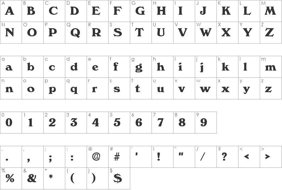 Verdict SF font character map preview