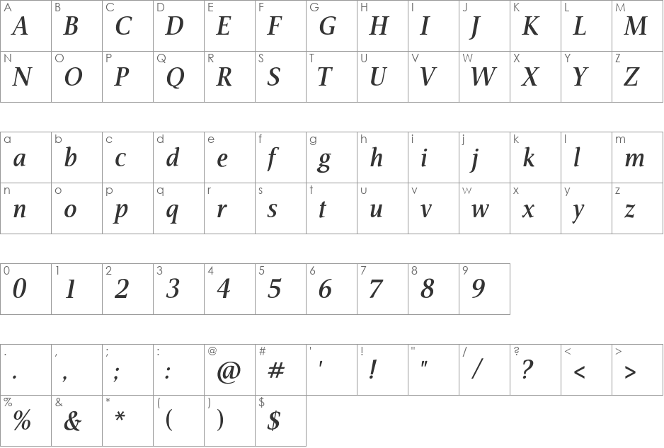 Veritas-SemiBold font character map preview