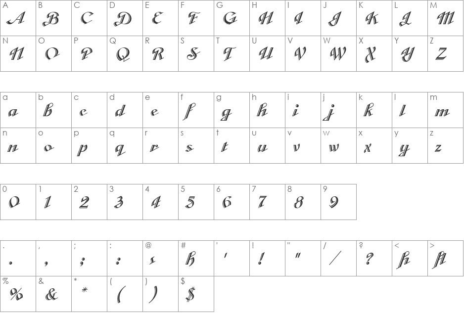 Veronica script One font character map preview