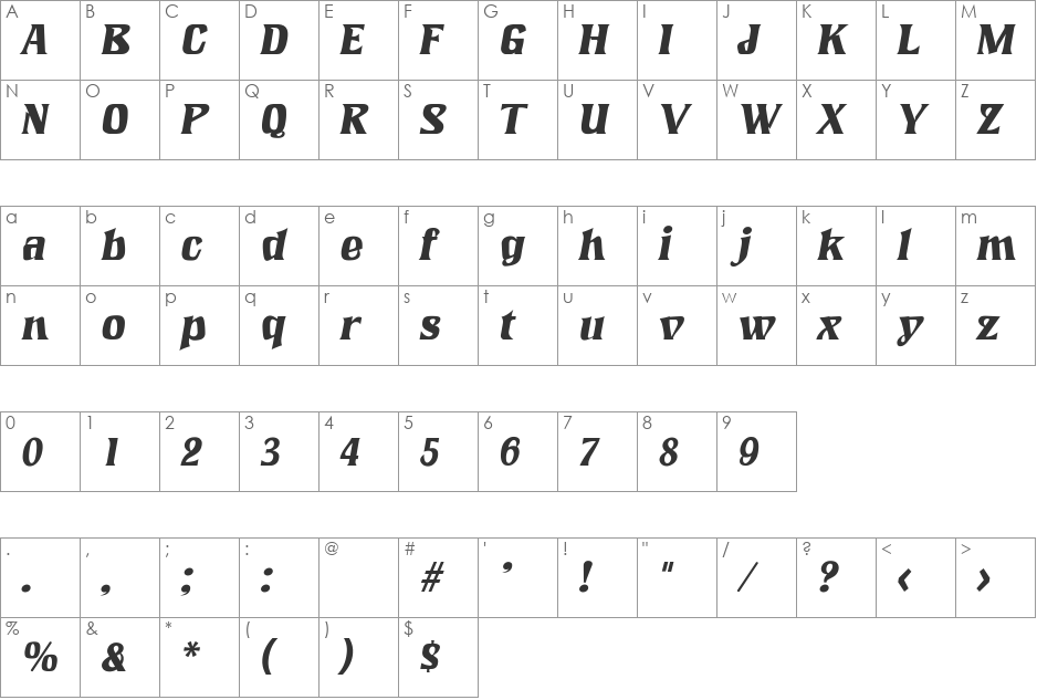 VeronicaBecker font character map preview