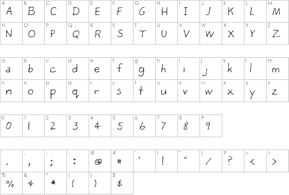 VeronicasHand font character map preview