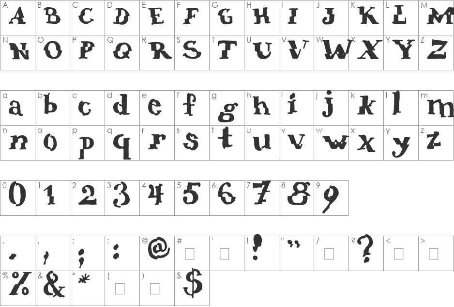 verrutscht font character map preview