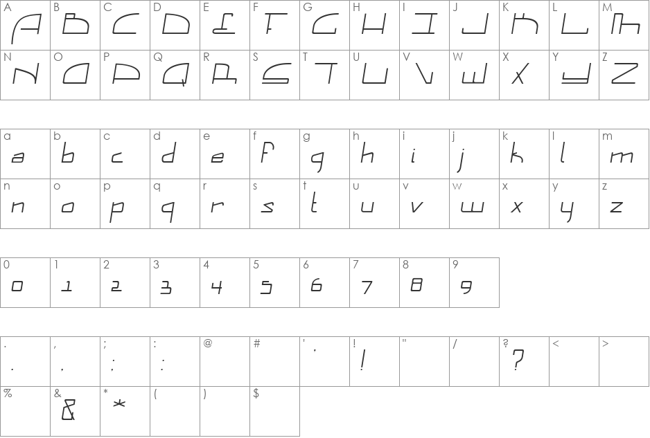 big auto font character map preview