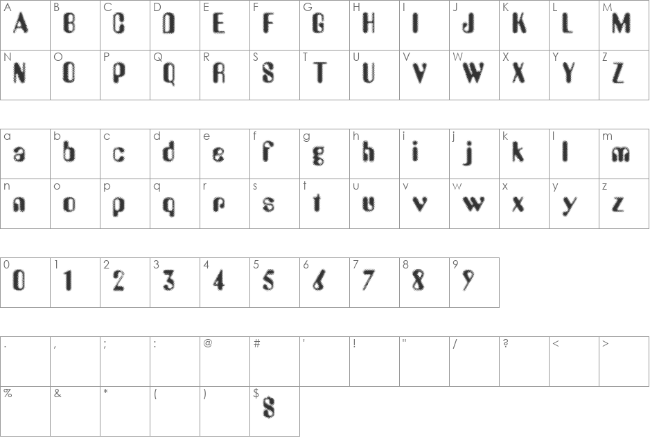 Aerobus Dotty font character map preview