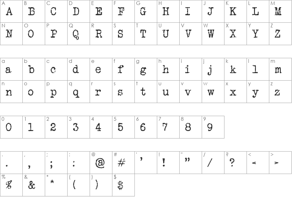 Veteran Typewriter font character map preview