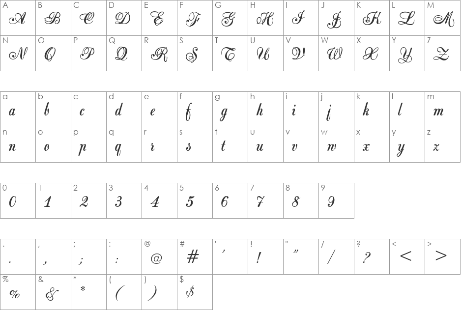 ViceroyJF font character map preview