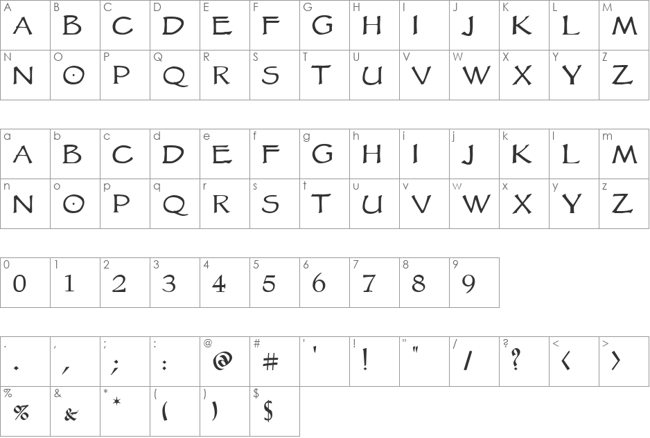 Victorian font character map preview