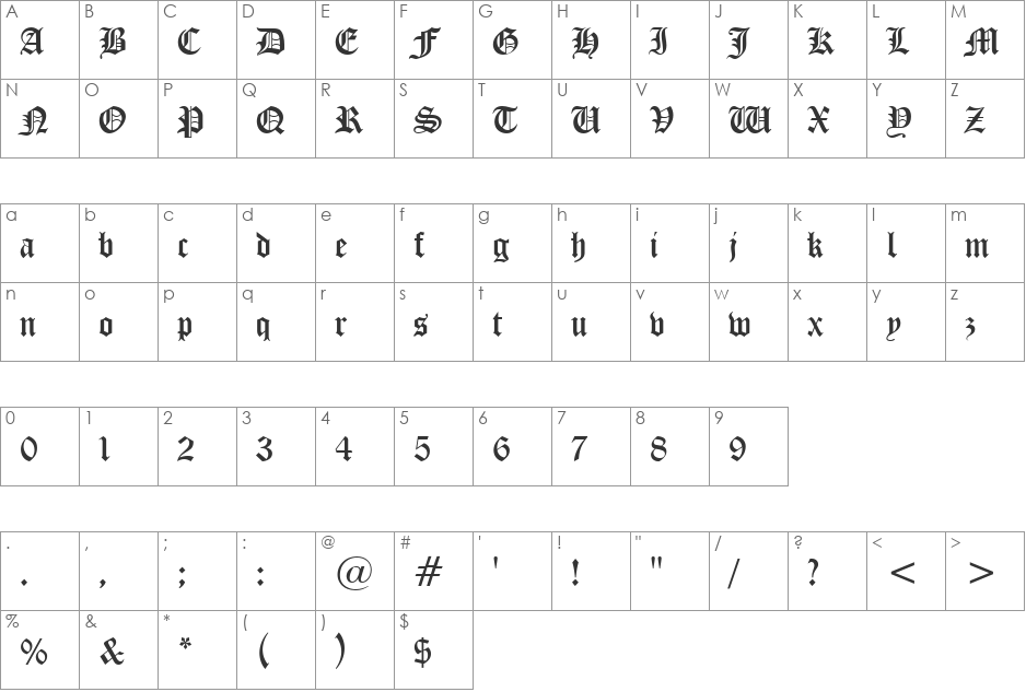 Victorian font character map preview