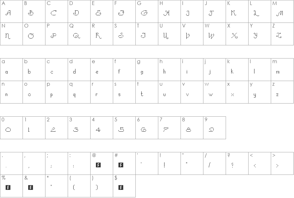 Victorian (adapted) font character map preview