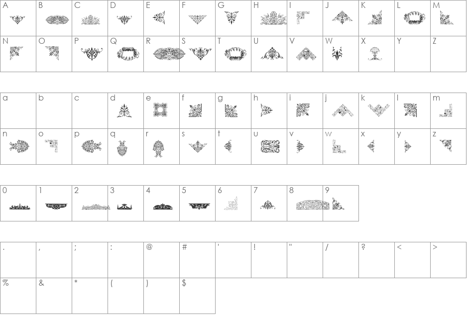 Victorian Ornaments font character map preview