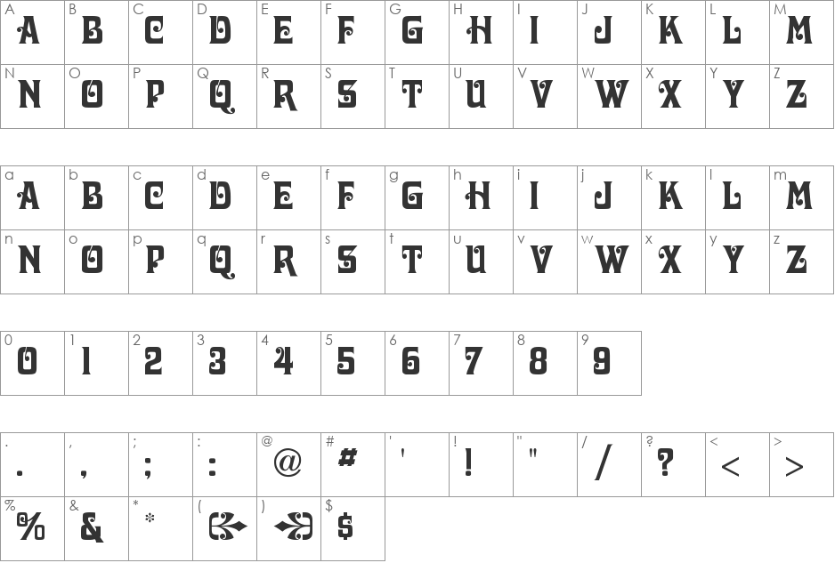 Victoriana Display SSi font character map preview