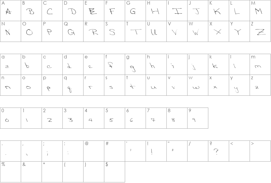 Victorias-Secre font character map preview