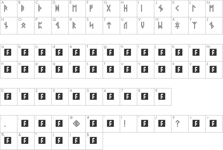 VIKING, ELDER Runes font character map preview