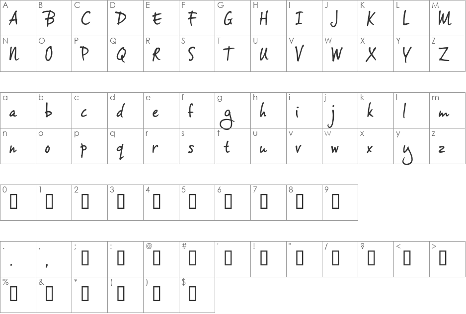 vinceHand II TRIAL font character map preview