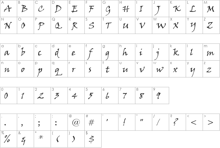 Viner Hand ITC font character map preview