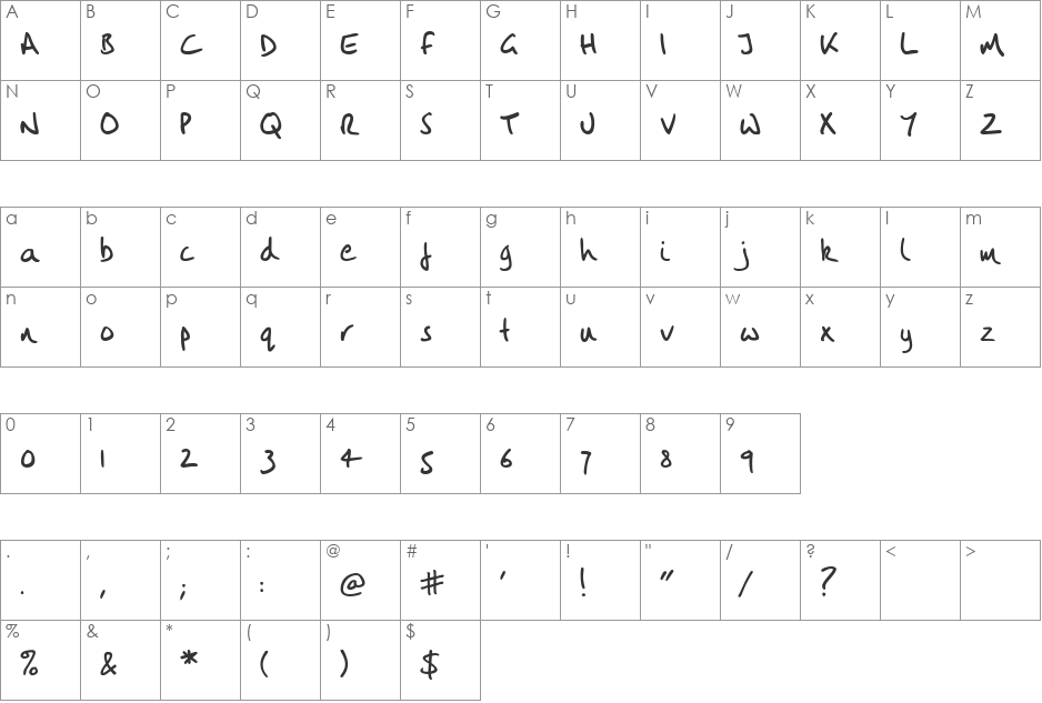Vintlys Hand font character map preview
