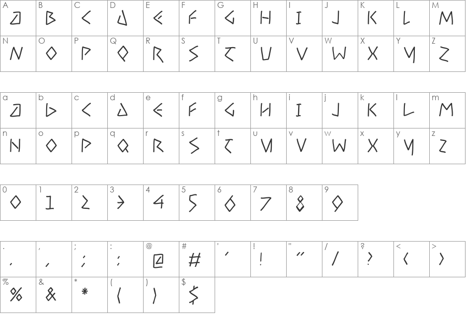 VirtualUncialQuillSoft font character map preview