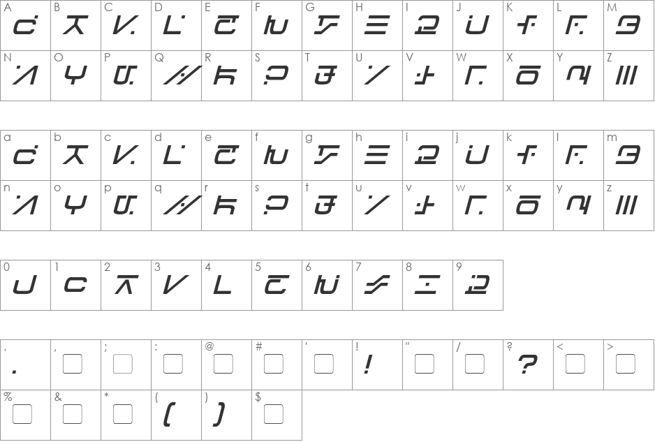 Visitor Script font character map preview