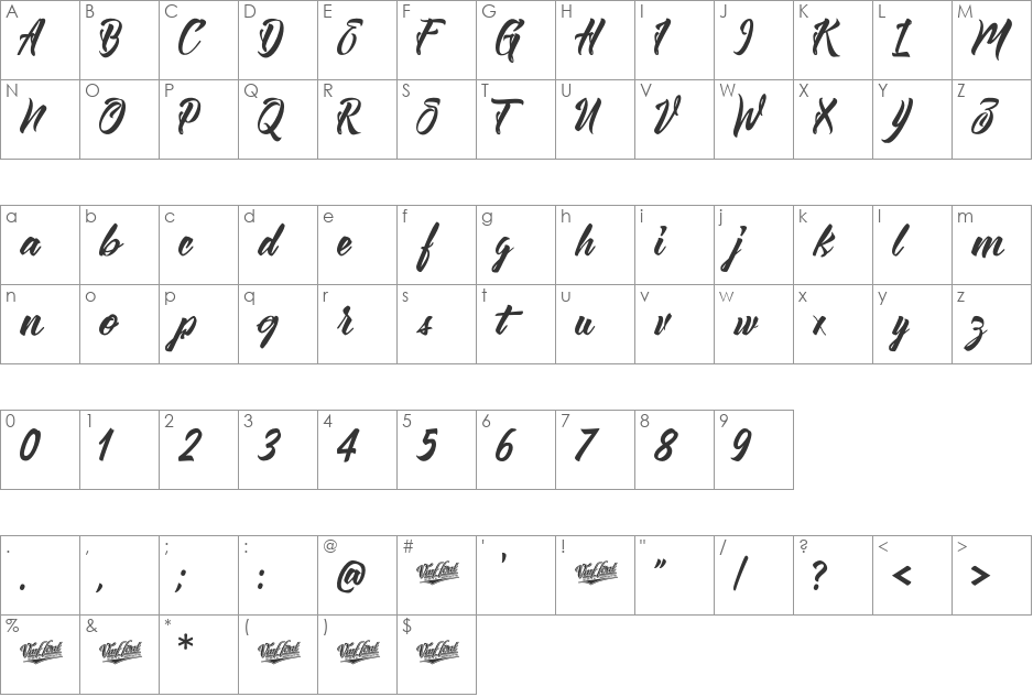 Vizels font character map preview