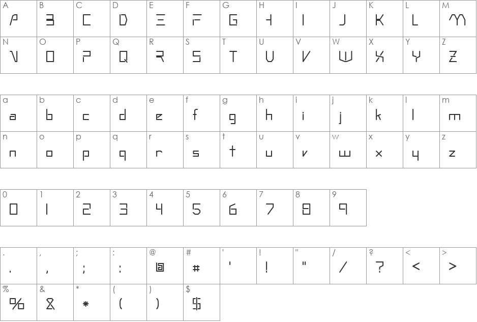 Aeroflot font character map preview
