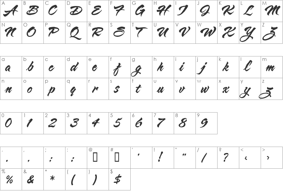 VNI-Butlong font character map preview