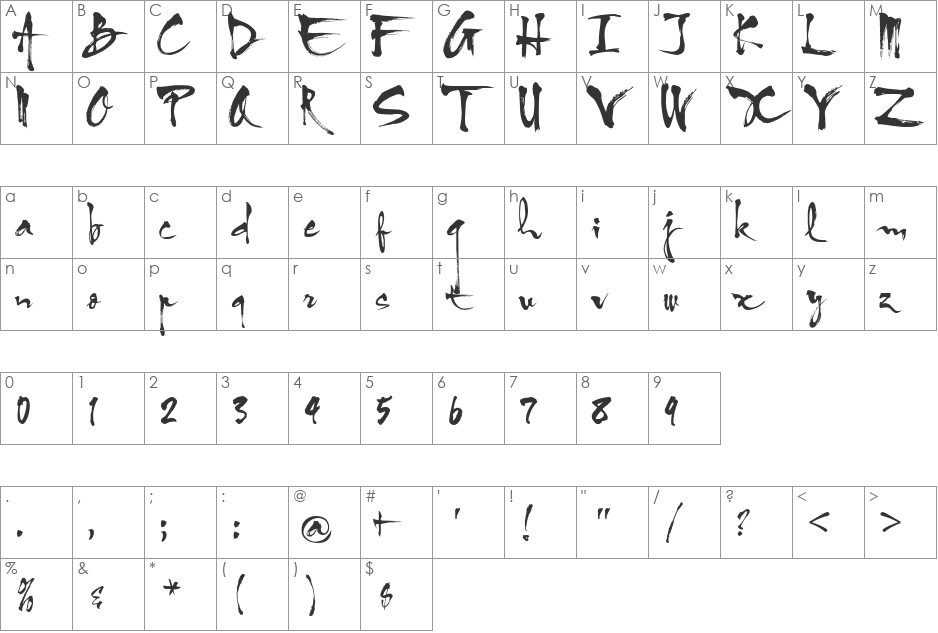 VNI-HLThuphap font character map preview