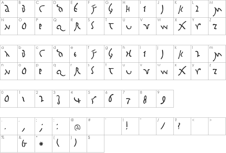 BigCaesar font character map preview