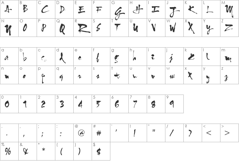 VNI-Ongdo (nobita) font character map preview