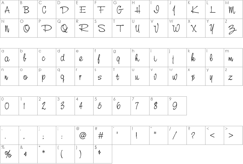 VNI-Thanhcao font character map preview