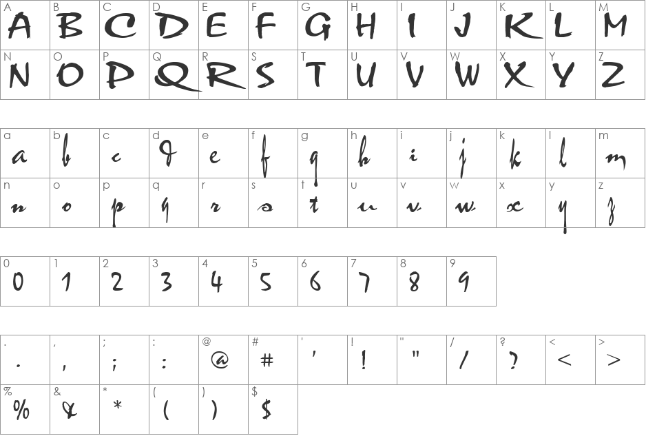 VNI-Thufap1 font character map preview