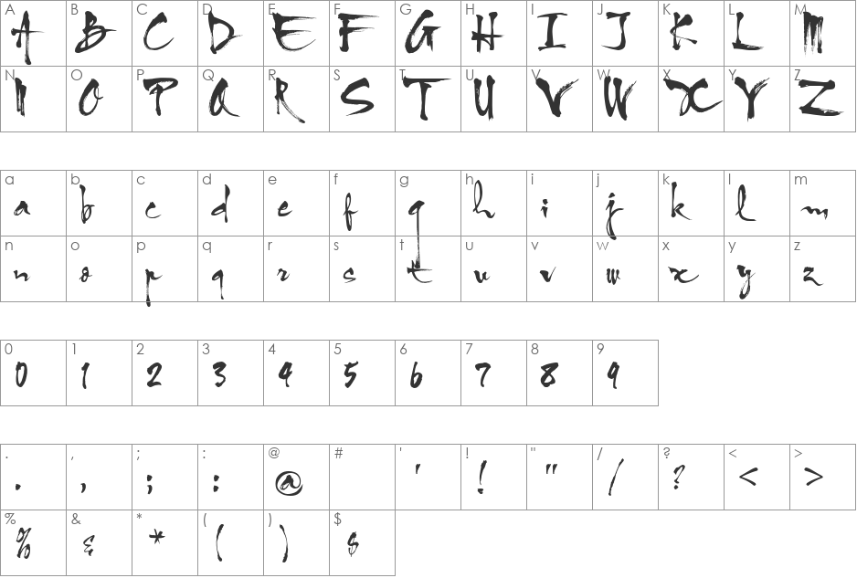 VNIHLThuphap font character map preview