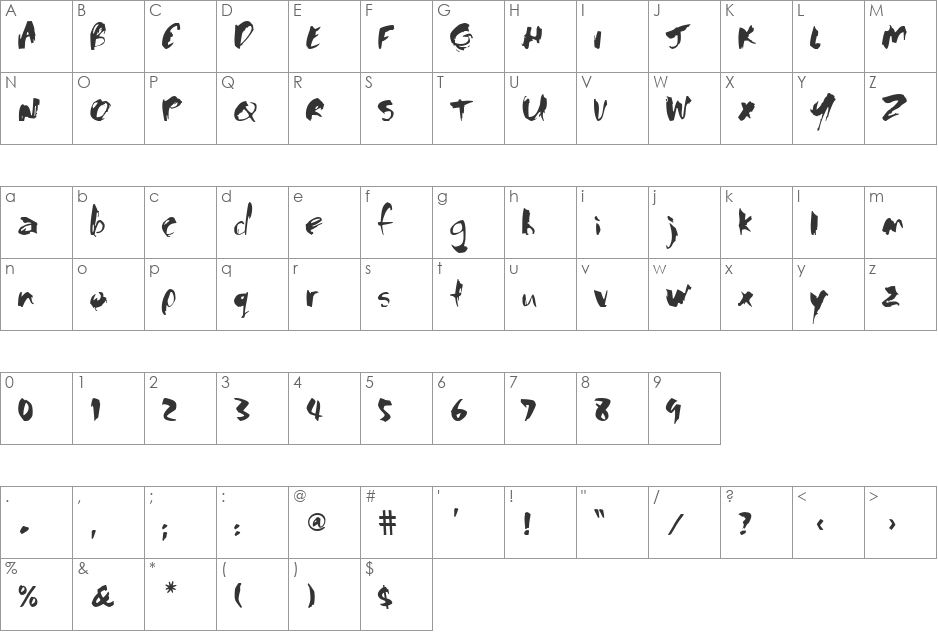 VNIThufapfan font character map preview